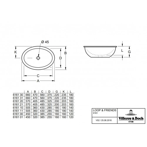 Villeroy & Boch 61613101 Loop & Friends umywalka wpuszczana w blat bez przelewu 56x37,5 cm Weiss Alpin